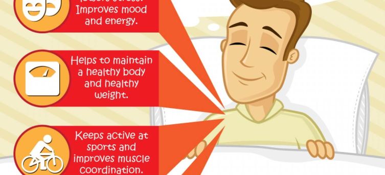 RIGHT SLEEPING FOR HEALTHY LIVING